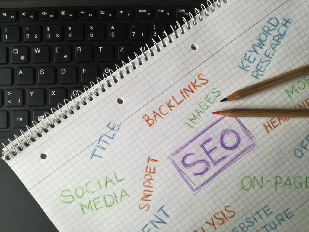 How to Make Profitable Niche Website Ideas