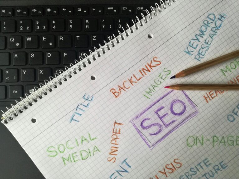 How to Make Profitable Niche Website Ideas