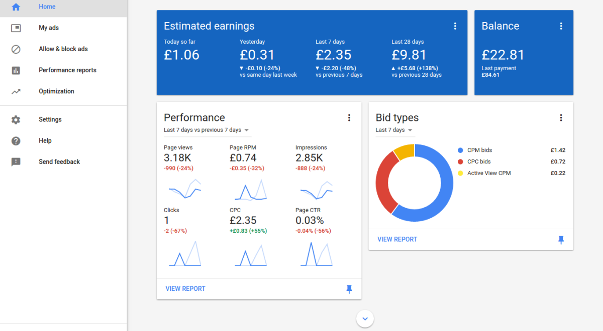 Google AdSense Approval Checklist: 2026 Requirements